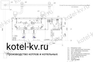 Котельная на опилках водогрейная Водогрейная котельная на опилках