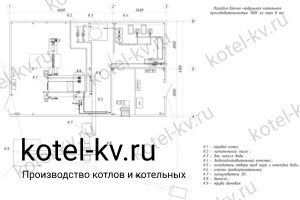 Котельная на опилках паровая Паровая котельная на опилках